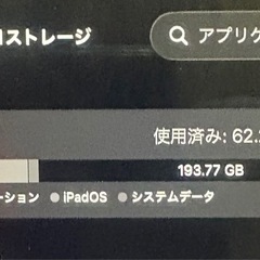 iPad Pro第四世代256GBの画像