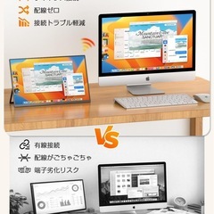 ワイヤレス モバイルモニター 15.6インチ8000mAh大容量の画像