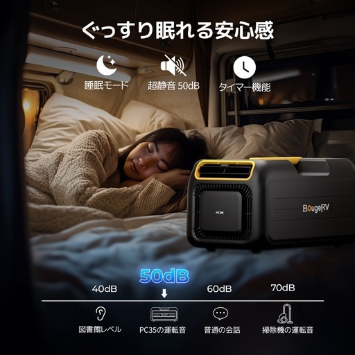 BougeRV ポータブルエアコン　100v 3500BTU　