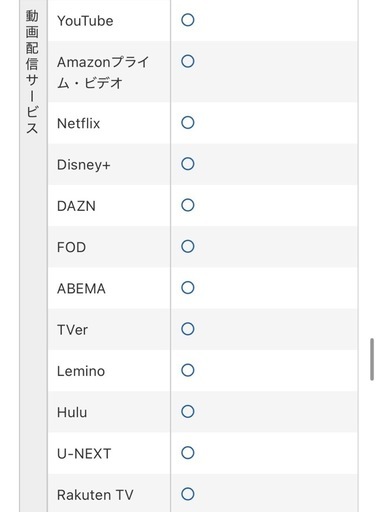?表示価格より10%OFF?液晶テレビ　24型　TOSHIBA 2024年