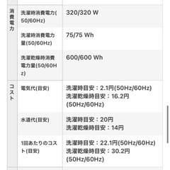 動作確認済み】ドラム式洗濯機ES-W113-SR シャープ21年製造 (イトウ 