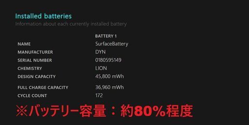 【現状品】Surface Laptop 4/13.5インチ/Ryzen5/256GB/メモリ16GB ⑤