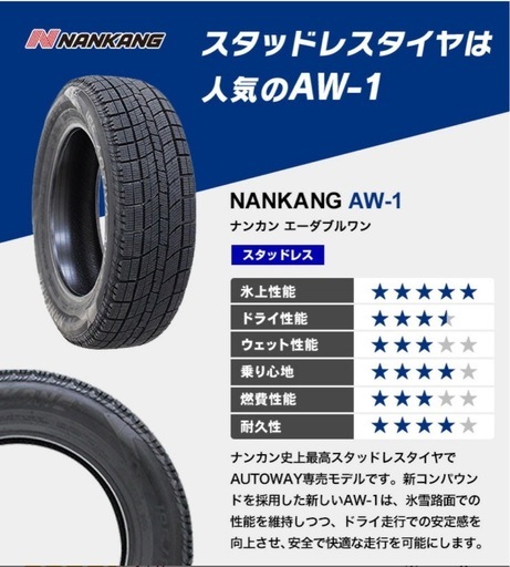 【ほぼ新品】軽自動車用スタッドレスタイヤ＆黒ホイール・黒ナット一式セット(使用2ヶ月のみ)