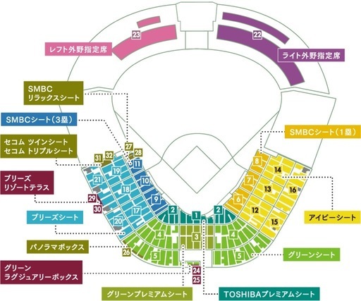 阪神タイガース対ヤクルトスワローズ
