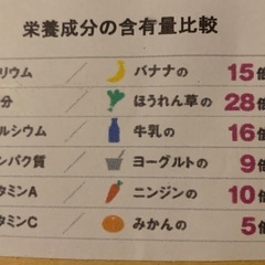 スーパーフード・種30粒の画像