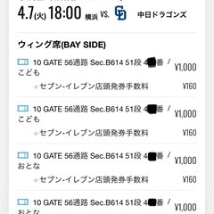 横浜スタジアム4/7の画像