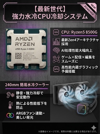 ゲーミングPC 第8世代　Ryzen 5 8500