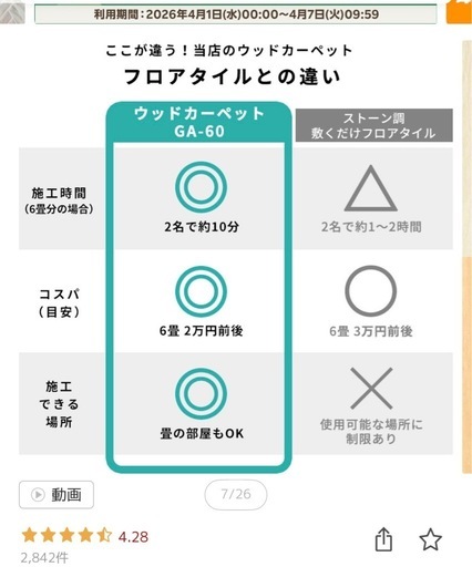 楽天 ウッドカーペット