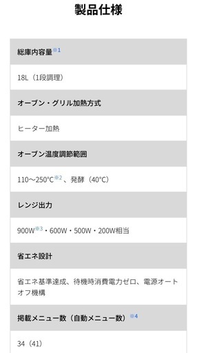SHARP オーブンレンジ　2022年製