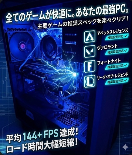 【ホワイトゲーミングPCフルセット販売‼️】第8世代　Ryzen 5 SSD1TB