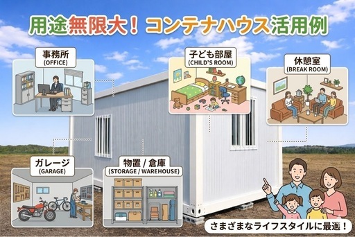 福井県発送　新品未使用プレハブユニット　18㎡　11畳　5.4坪　組立式　倉庫　事務所　ガレージ　子供部屋　休憩所　石川 富山 滋賀 岐阜