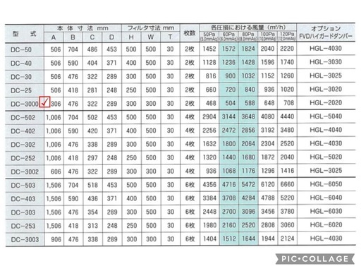 C70403 クラコ 防災型 グリスフィルター DC-3000 ダブルチェック 両面単体型 グリスフィルター 厨房用品 飲食店 直接お
