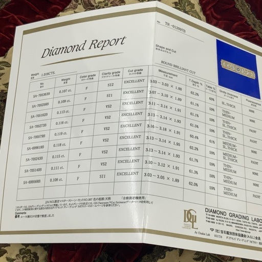 K18 ハーフエタニティリング　1ctup 7.1g 約10号　鑑定書