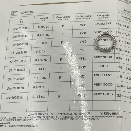 Pt900 ハーフエタニティリング　1ctup 9g 約10号　鑑定書