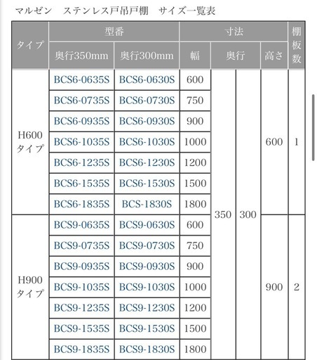 マルゼン　吊戸棚