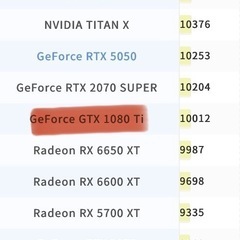 ゲーミングPC 「i7-8700k」 「GTX1080Ti 」の画像