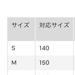GUキッズの画像