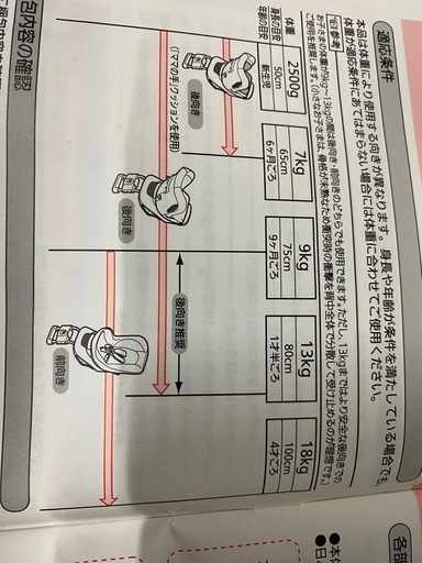 エールべべ・クルットNT チャイルドシート