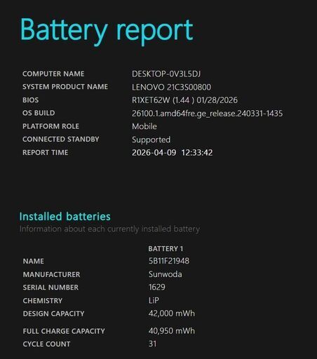 美品 第12世代i5 16GB バッテリ◎ フルHD 15.6 ノートPC ThinkPad L15 Core i5-1235U wi