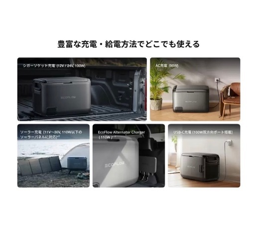 配送可！ECOFLOW GLACIER Classic 45L ポータブル冷蔵庫　冷凍庫