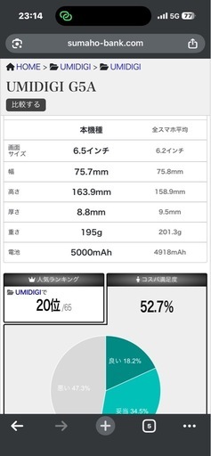 UMIDIGIG5A