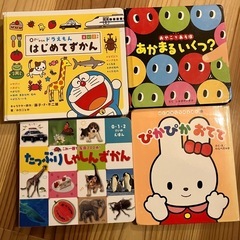 サムネイル