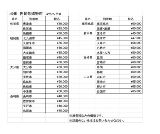 佐賀発★約2.5m×6m×2.8m 
★コンテナハウス★子供部屋、ペットの部屋、事務所倉庫、仮設住宅★