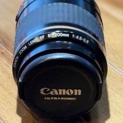Canonズームレンズの画像