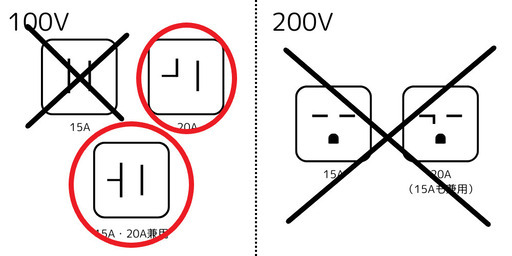 [受け渡し決定]数が少ない100Vで14畳タイプ 東芝 RAS-C405PT