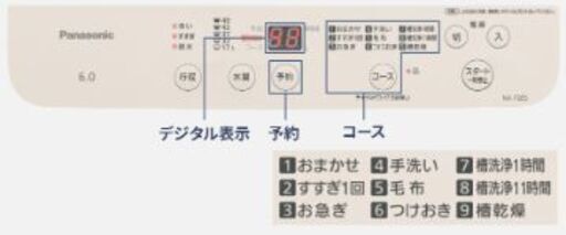 【半額値下げ！】【ほぼ新品】パナソニック洗濯機【2025年製造。要値段相談】