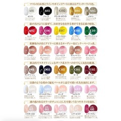 【中古・おまけ付】ジェルネイル、ラメセットお譲りしますの画像