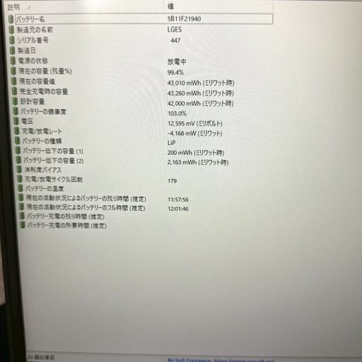 【高年式】第12世代 16GB SSD256GB ThinkPad ノートパソコン 929