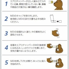喘息の子供専用　吸入の画像