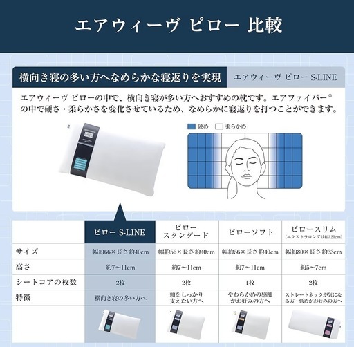 airweave  エアウィーブ枕　ピロー S-LINE