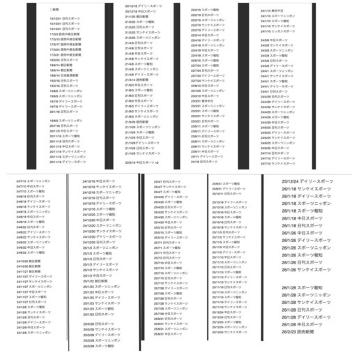 SnowMan 約1950誌 雑誌 切り抜き 大量
