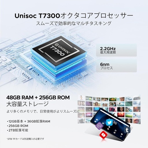 Android16 タブレット 12インチ SIMフリー 48GB RAM258