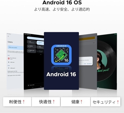 Android16 タブレット 12インチ SIMフリー 48GB RAM258