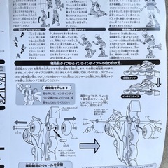 インラインスケート　子供用　Mサイズ（20〜23cm）の画像