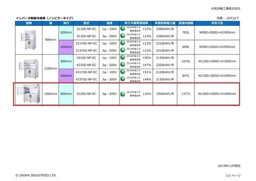 【引き取れる方探してます‼️】大和冷機　業務用冷凍庫　