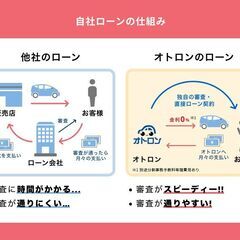 ★【ホンダ　N-ONE】★　アイドリングストップ！ バックカメラ！の画像