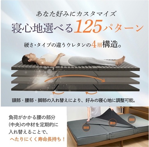 【定価46,000円】GOKUMIN ダブル マットレス 15cm 高反発 折りたたみ 美品