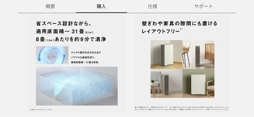 Panasonic空気清浄機