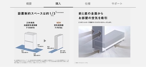 Panasonic空気清浄機