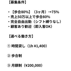 面貸しスタイリスト募集｜本町｜歩合80%｜独立・フリーランス向け |メンズサロンの画像