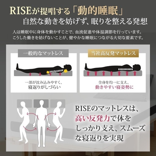 RISE【SLEEPCLOUD】 折り畳みマットレス ダブル 厚さ10cm 高反発 硬さ275N 硬め 軽量 高密度 凸凹加工 腰痛 