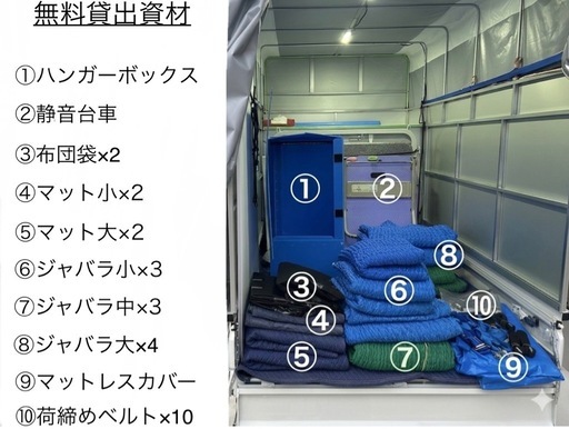 【尼崎・西宮・伊丹・宝塚・大阪】格安の軽トラ引越し＆不用品回収｜即レス相談OK｜1点〜積放題まで！清潔な新車でお伺いします