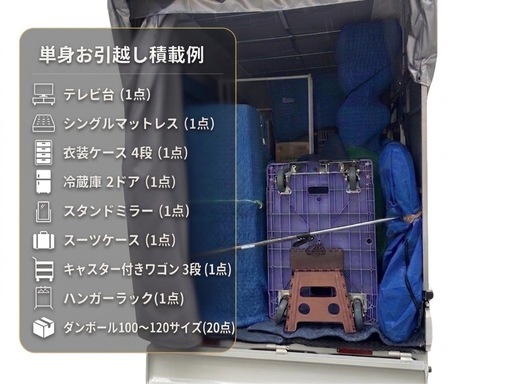 【尼崎・西宮・伊丹・宝塚・大阪】格安の軽トラ引越し＆不用品回収｜即レス相談OK｜1点〜積放題まで！清潔な新車でお伺いします