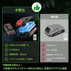 草刈り機 充電式 多種類替刃付属 バッテリー 2個付の画像