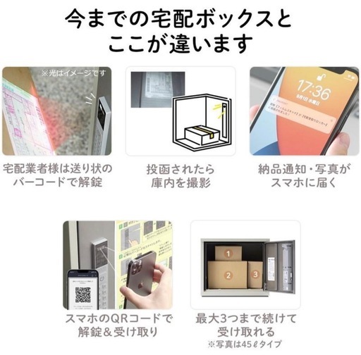 IoT宅配ボックス 54L PacPort対応 設置台付き 300-DLBOX021W