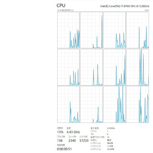GPU（グラボ）が選べる! Core i7 Endeavorシリーズ！